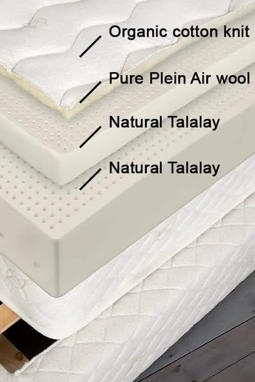 Amsterdam Talalay Latex Mattress